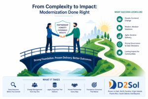 Resources it modernization